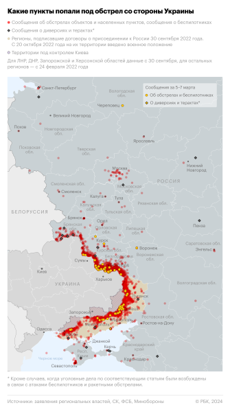 Старовойт сообщил о падении дрона и пожаре на нефтебазе в Курске