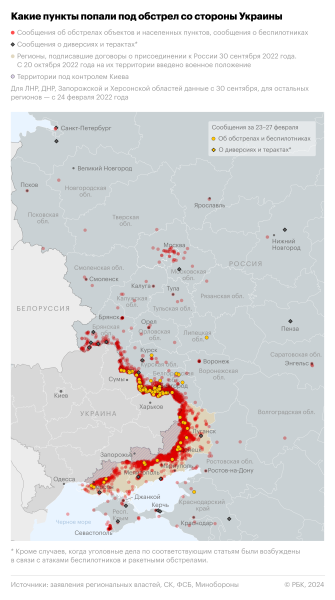 Старовойт сообщил о пожаре на железнодорожной станции из-за обстрела