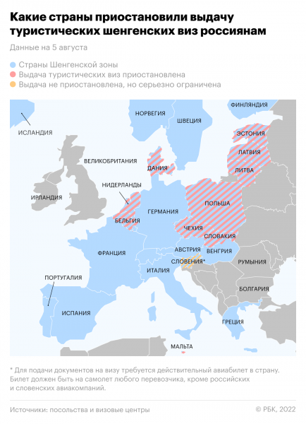 Страны Балтии договорились ограничить въезд россиянам с шенгеном