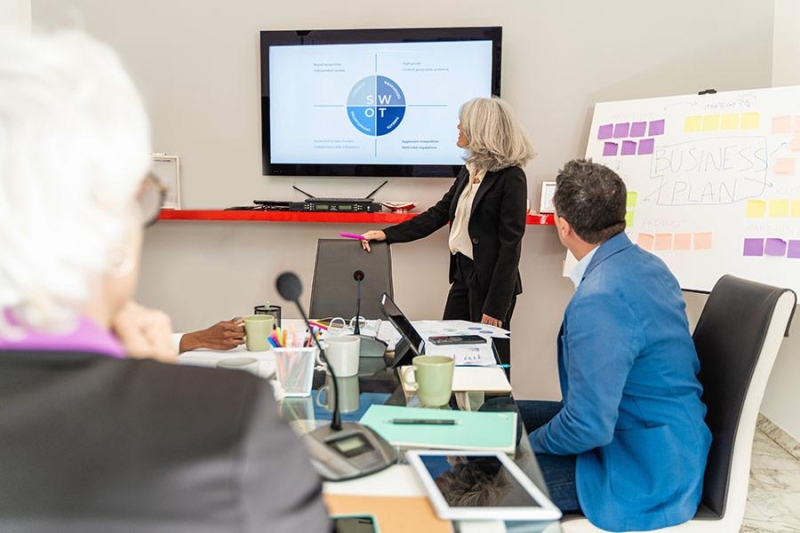 SWOT-анализ: что это, зачем нужен, как его сделать и использовать