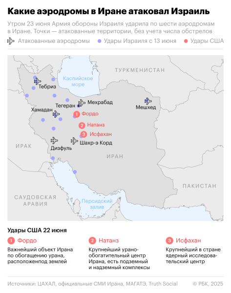 The Telegraph узнала, что Израиль скрыл удары Ирана по военным