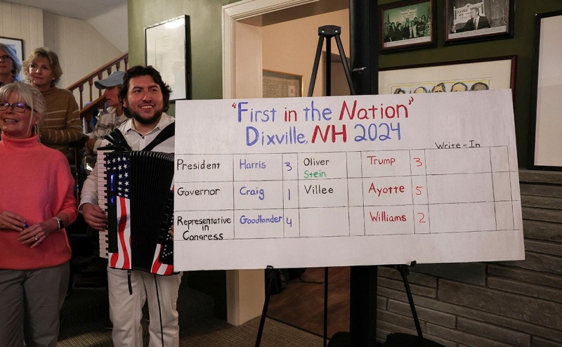 Трамп назвал условие, при котором признает поражение