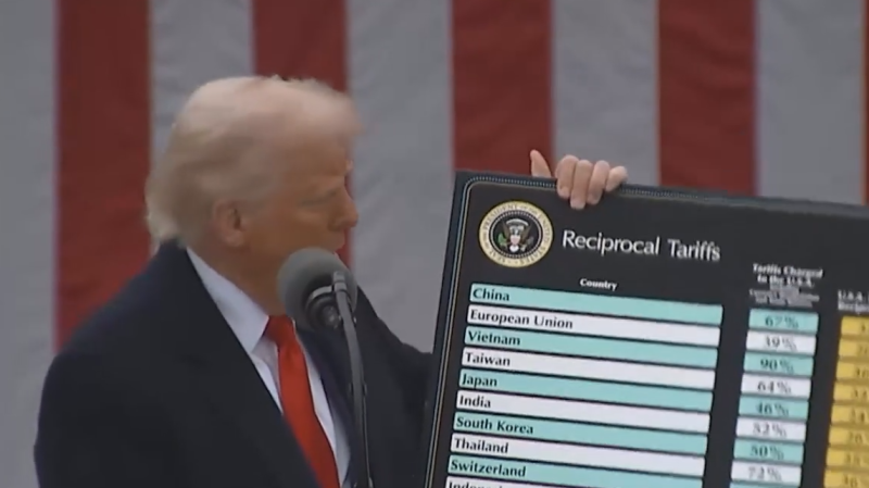 Трамп ввел пошлины до 50% для &laquo;друзей и для врагов&raquo;. Главное