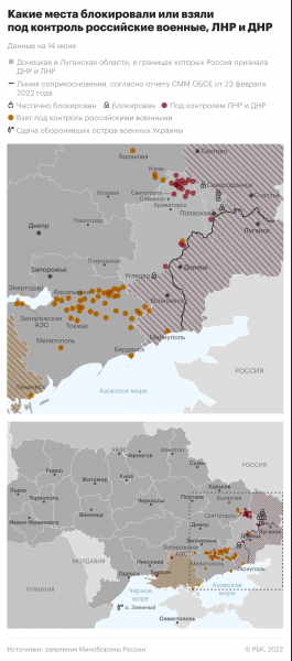 Украина с 1 июля введет визовый режим для граждан России