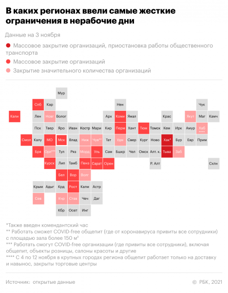 Уралмашзавод отстранил от работы непривитых работников