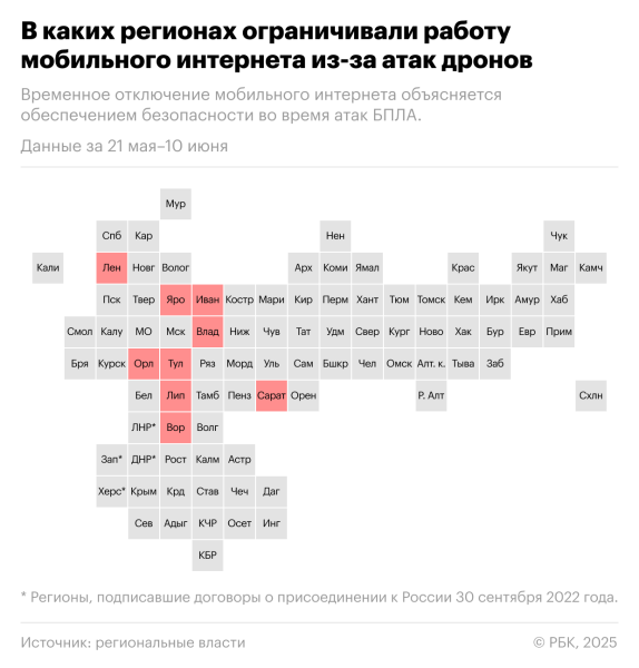 В еще одном регионе ограничили работу мобильного интернета