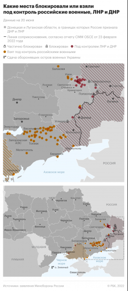 В Херсонской области анонсировали референдум о вхождении в состав России