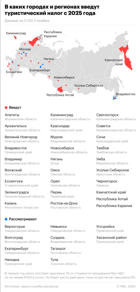 В каких городах и регионах России начнет действовать туристический