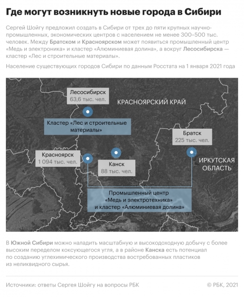 В каких районах Сибири могут появиться новые города. Карта
