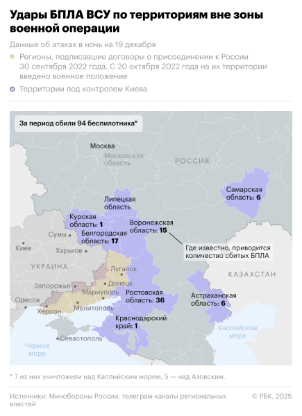 В Краснодарском крае дроны повредили два судна и два причала