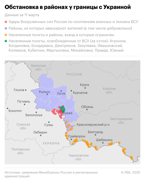 В Курской области освободили 12 занятых ВСУ населенных пунктов