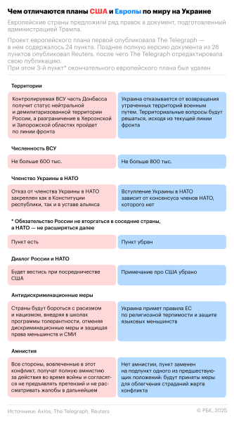 В МИД Украины рассказали, как переговоры с США едва не сорвались