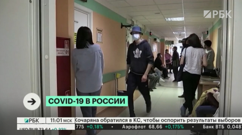 В России четвертый день подряд зафиксировали рекорд смертности от COVI