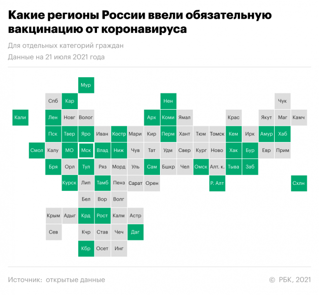 В России резко выросло производство вакцин