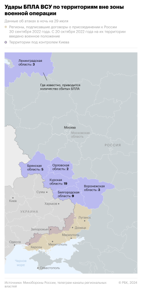 В Северной Осетии сбили два беспилотника