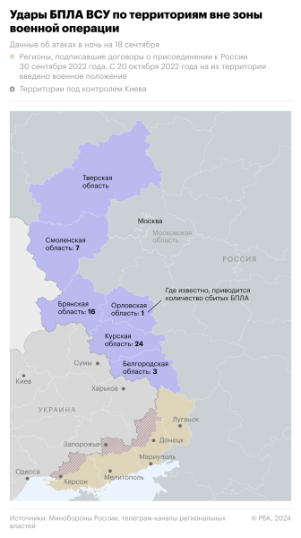 В Тихорецком районе Кубани завершили разминирование после атаки дронов