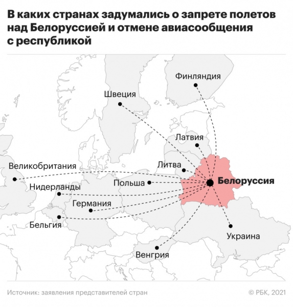 Власти обсудили разрешение на прилет в Россию рейсов в обход Белорусси