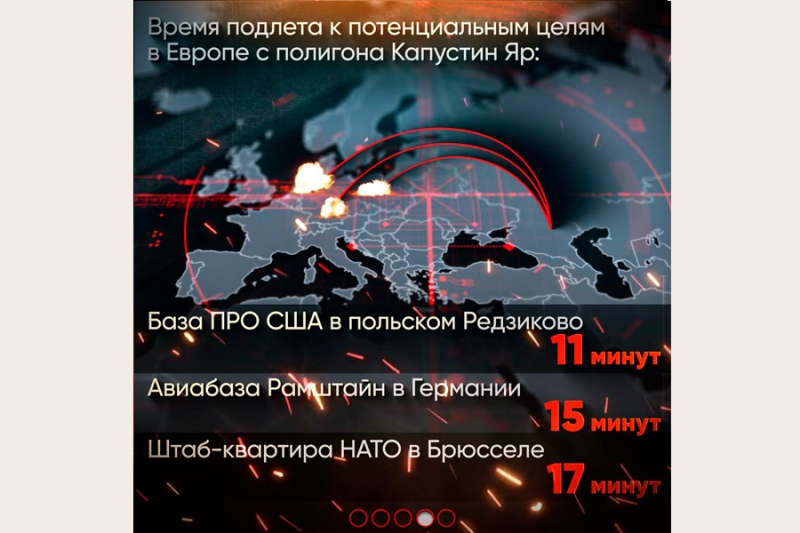 Власти сравнили мощность «Орешника» с «45 Хиросимами»