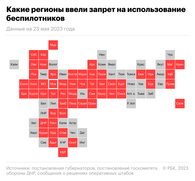 Военные не подтвердили появление летательного аппарата под Петербургом