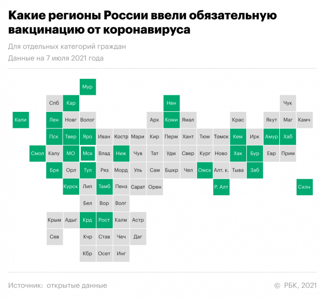 Врачи назвали &laquo;железные&raquo; основания медотвода от прививки против COVID-