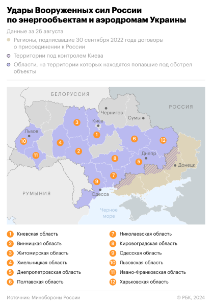 Зеленский сообщил о первом применении F-16 при ударах России